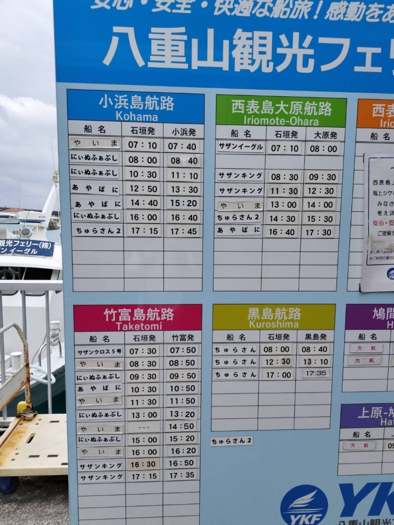 八重山観光フェリー時刻表と船の種類一覧